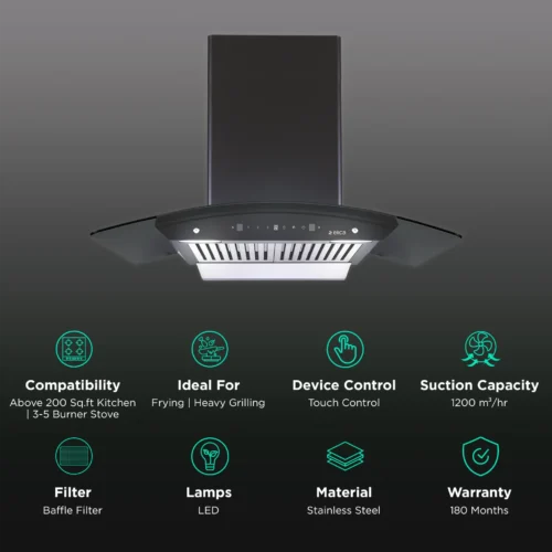 You are currently viewing Best Auto Clean Chimney for Smart Kitchen